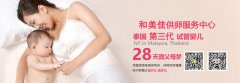 优生优育，必须做好这些检查